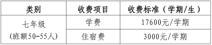 贵阳市云岩区中天中学