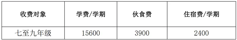 贵阳剑桥学校2