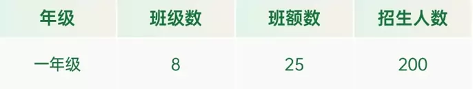 义乌公学2