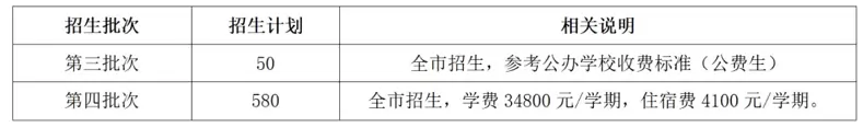 广州理工实验学校2