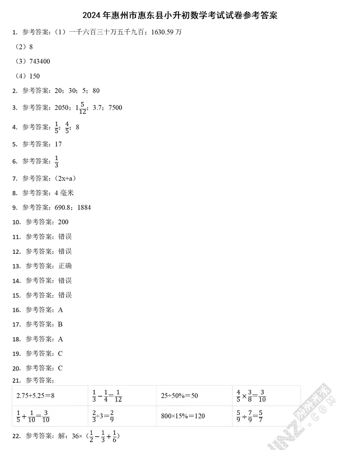 2024年惠州市惠东县小升初数学考试试卷参考答案1