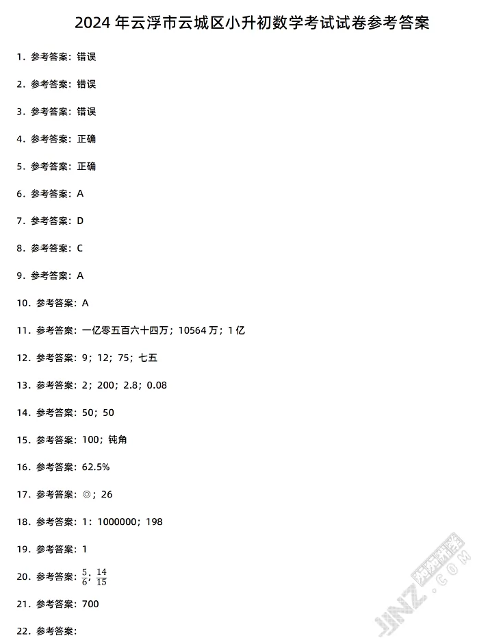2024年云浮市云城区小升初数学考试试卷参考答案1
