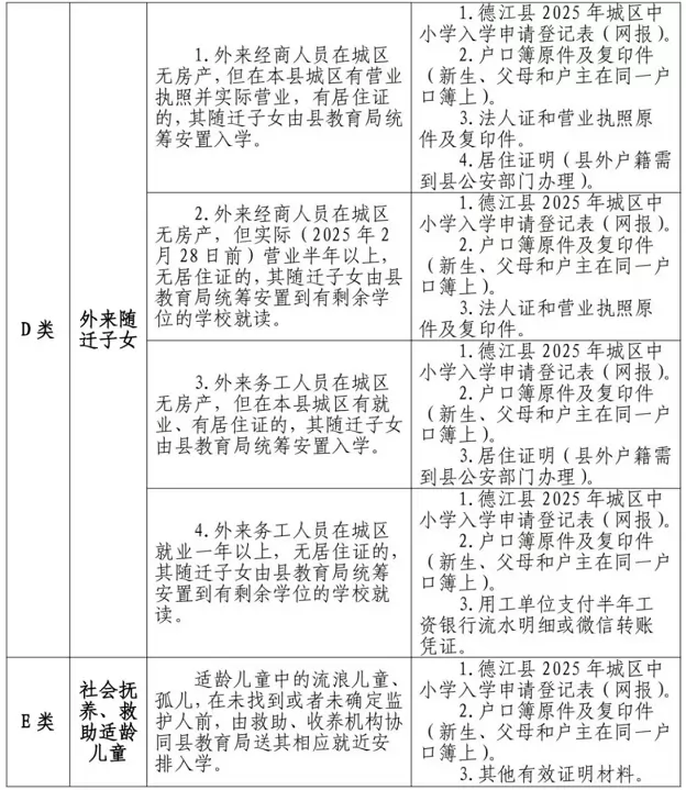 德江县第八中学2