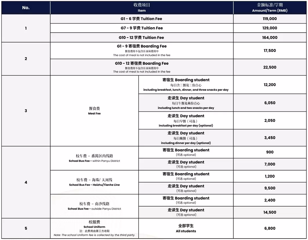 广州市博萃德学校2