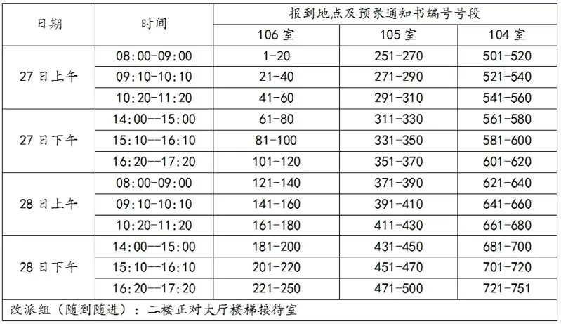 2025年秦皇岛市第十六中学小升初招生简章