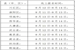2025年周口市义务教育学校(小学、初中)招生入学政策解读