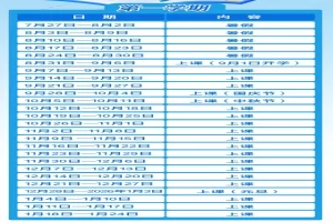 2025-2026年肇庆市中小学寒暑假放假时间及开学时间(校历)