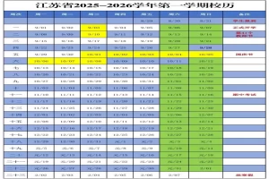 2025-2026年扬州市中小学寒暑假放假时间及开学时间(校历)