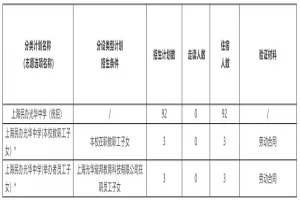 2025年上海民办光华中学小升初招生简章(招生计划+收费标准)