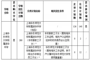 2025年上海华东师范大学附属进华中学招生简章(招生计划+收费标准)