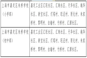 2025年上海市嘉定区朱桥学校招生简章(招生计划+招生范围)