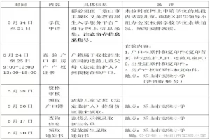 2025年乐山市实验小学招生简章(招生对象+招生范围)