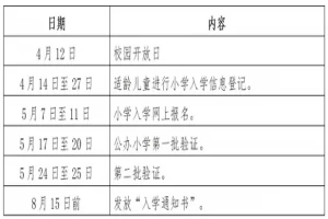 2025年上海市普陀区真光小学招生简章(招生对象+招生范围)