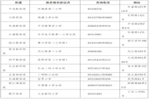 2025年上海市杨浦区杨浦小学分校招生简章(招生对象+招生范围)