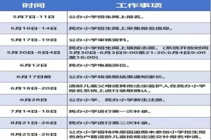 2025年广州市番禺区天星学校招生简章(招生计划+收费标准)