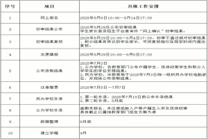 2025年东莞市凤岗宏盈实验学校招生简章(招生计划+收费标准)