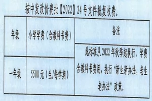 2025年中山市东区起湾学校招生简章(招生计划+收费标准)