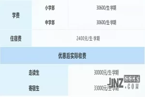 2025年温州华和外国语学校招生简章(招生计划+收费标准)