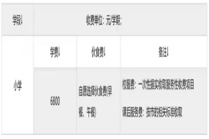 2025年中山市博爱小学招生简章(招生计划+收费标准)