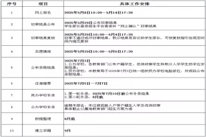 2025年东莞市桥头华立学校招生简章(招生计划+收费标准)