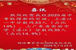 2025年湛江一中锦绣华景学校中考成绩升学率(中考喜报)