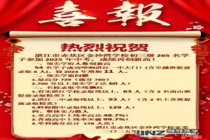2025年湛江市赤坎区金沙湾学校中考成绩升学率(中考喜报)