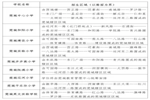 2025年东莞市各小学、初中招生学区划片范围一览