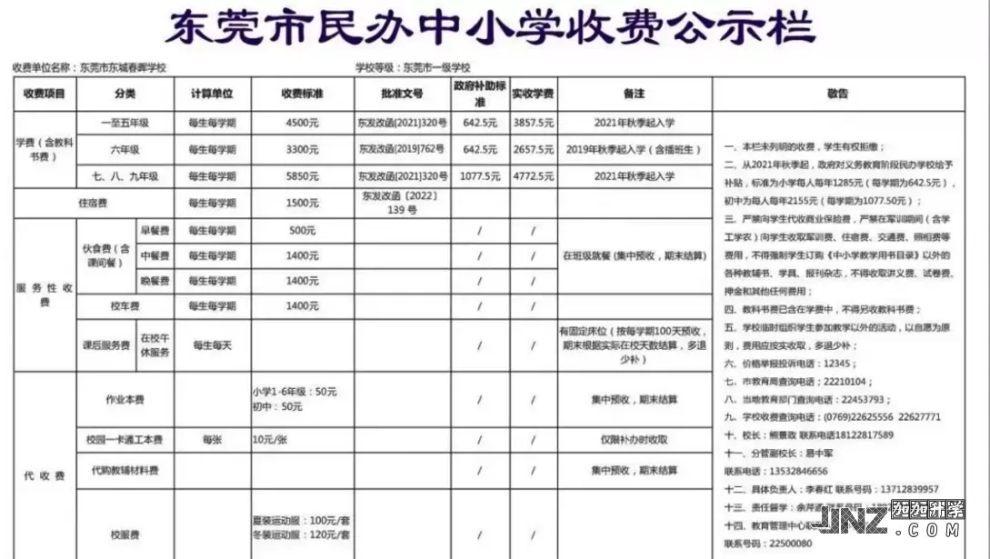 2025年东莞市东城春晖学校最新收费标准