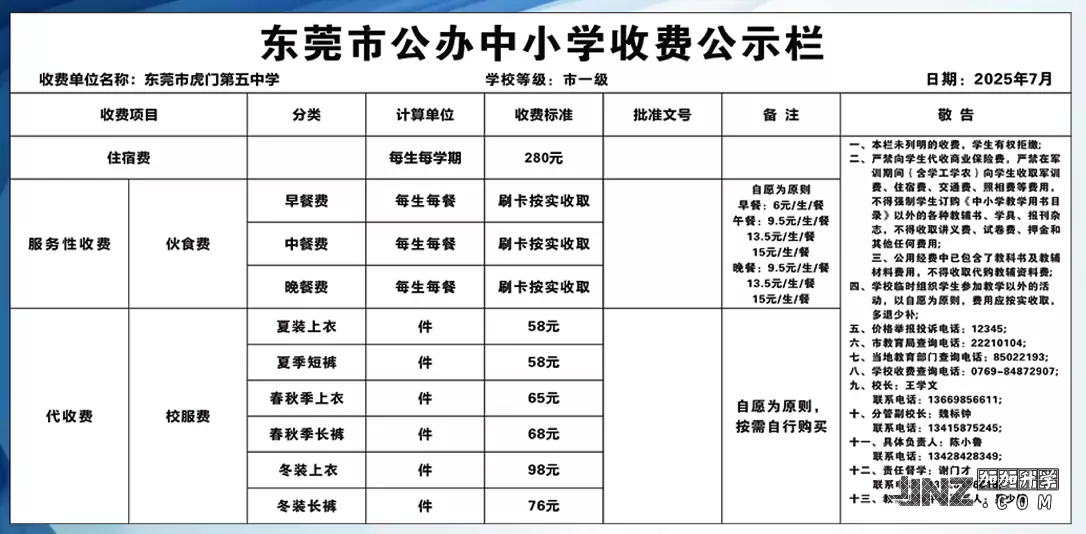 2025年东莞市虎门第五中学最新收费标准
