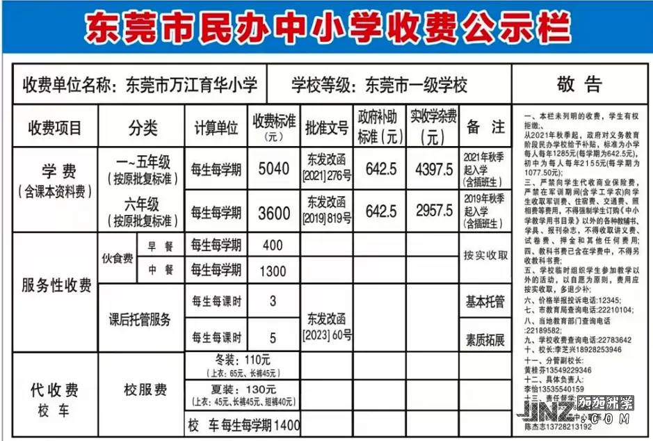 东莞市万江育华小学最新收费标准(学费+伙食费+校服费)