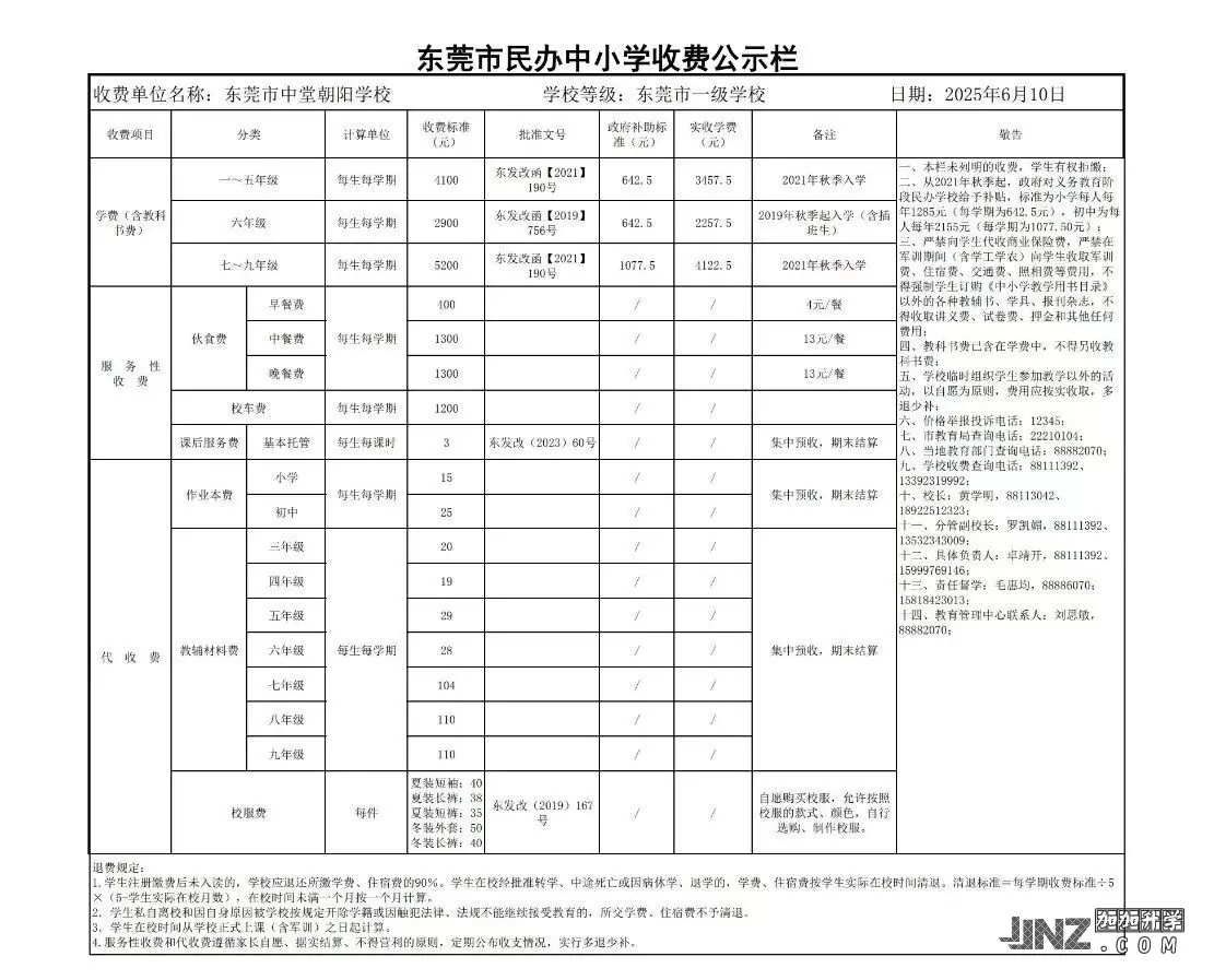 2025年东莞市中堂朝阳学校最新收费标准