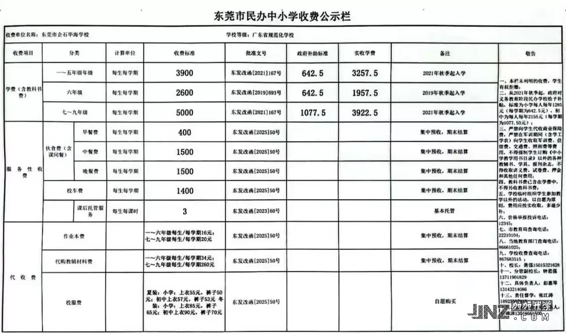 2025年东莞市企石华海学校最新收费标准