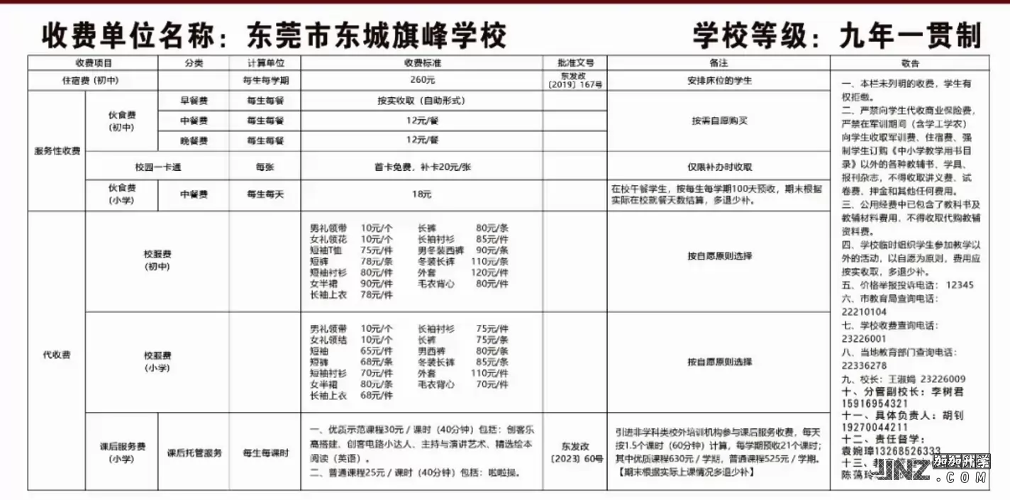 2025年东莞市东城旗峰学校最新收费标准