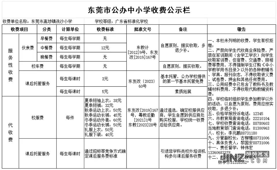 2025年东莞市高埗镇冼沙小学最新收费标准