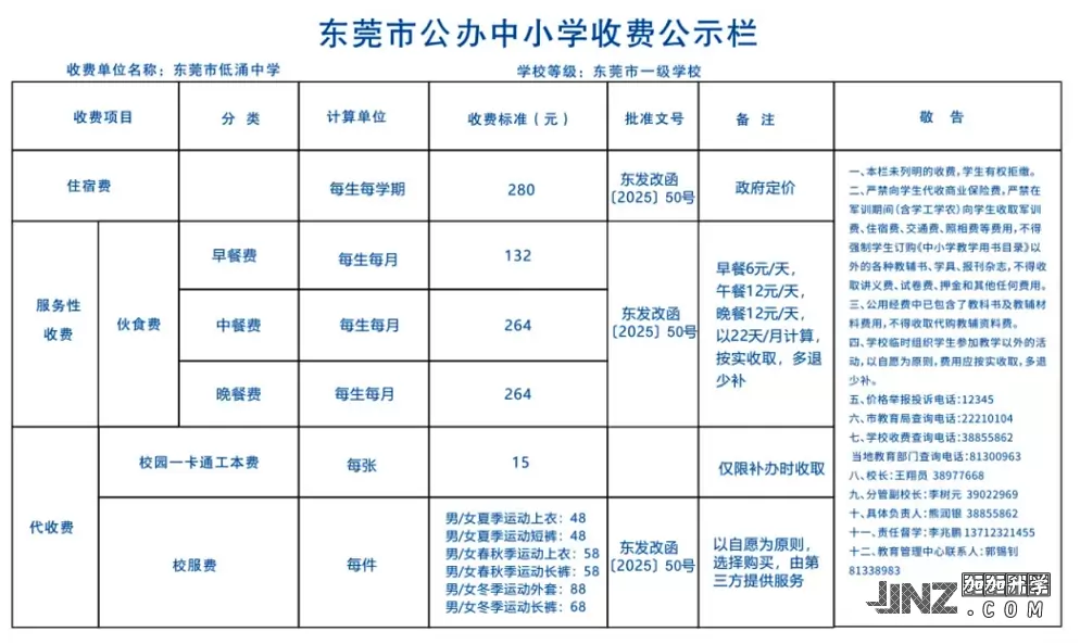 2025年东莞市谢岗镇第一小学最新收费标准