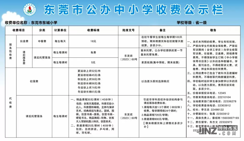 2025年东莞市东城小学最新收费标准