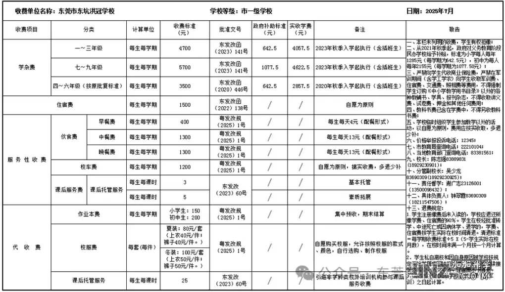 2025年东莞市东坑洪冠学校最新收费标准