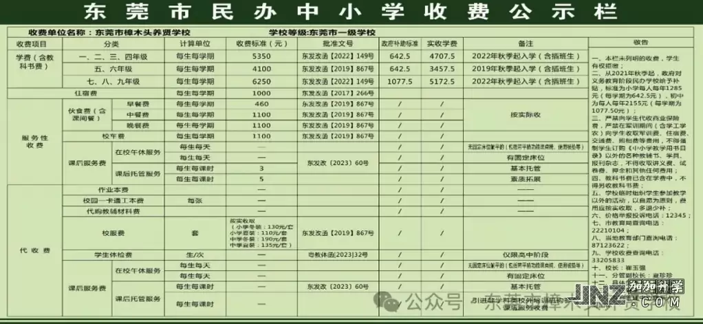2025年东莞市樟木头养贤学校