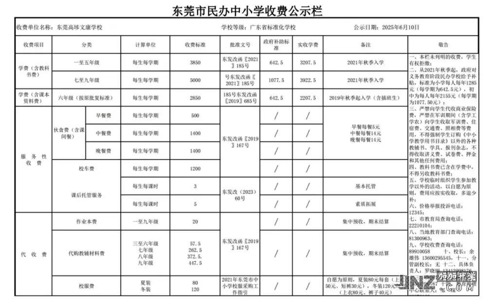 2025年东莞市高埗文康学校收费标准