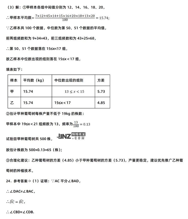 2025年宁夏回族自治区中考数学考试试卷参考答案5