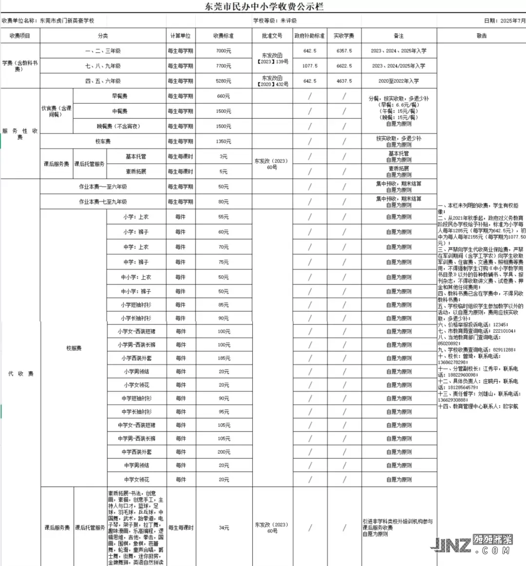 2025年东莞市虎门新英豪学校最新收费标准