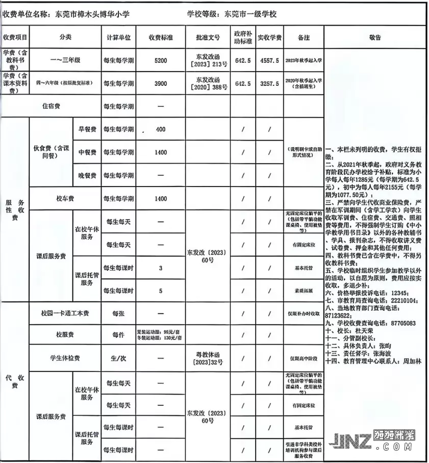 2025年东莞市樟木头博华小学最新收费标准