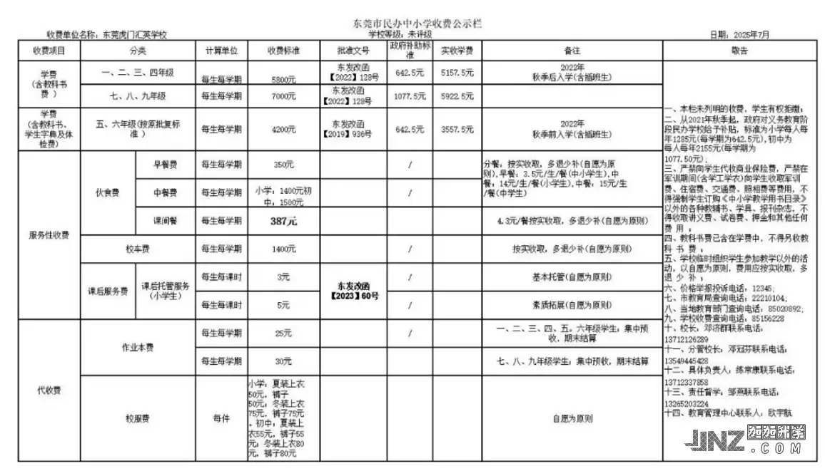 2025年东莞市虎门汇英学校最新收费标准