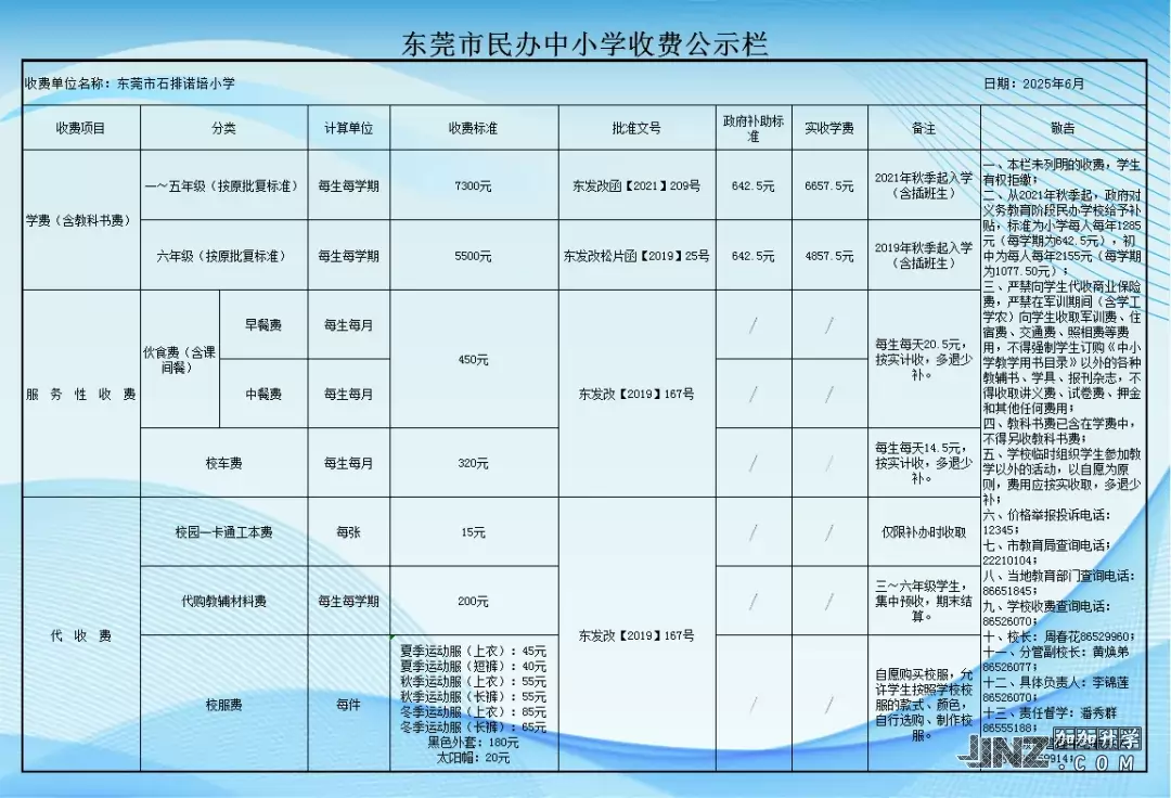 2025年东莞市石排诺培小学最新收费标准
