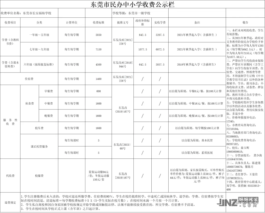 2025年东莞市长安福海学校最新收费标准