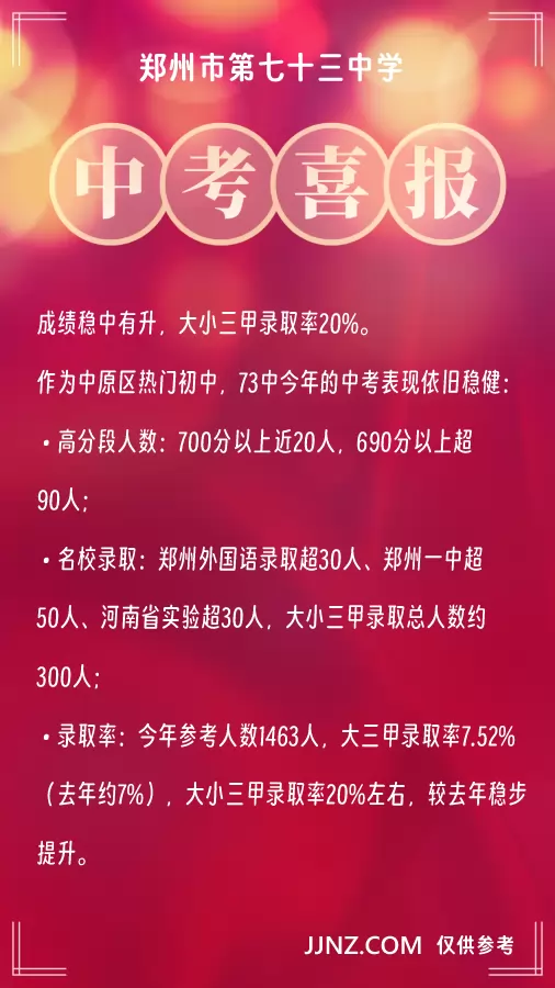 郑州市第七十三中学