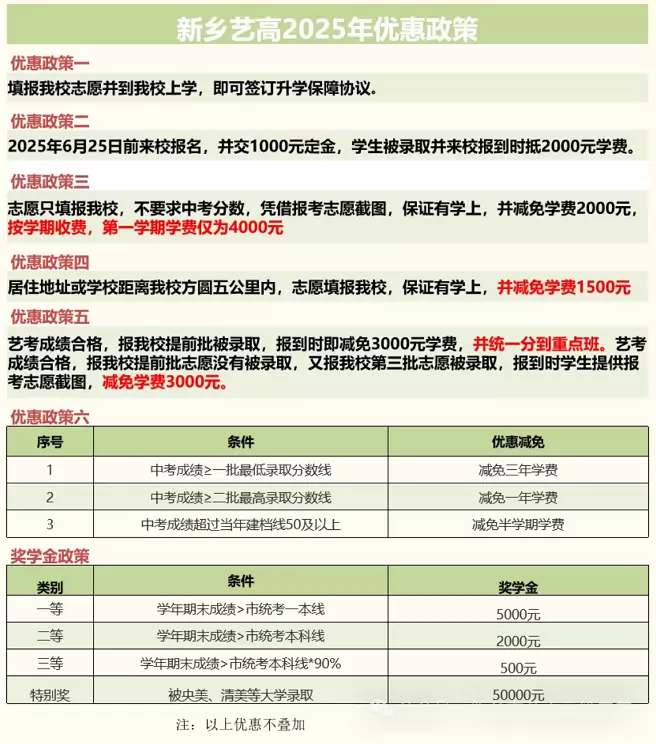 新乡市艺术高级中学2