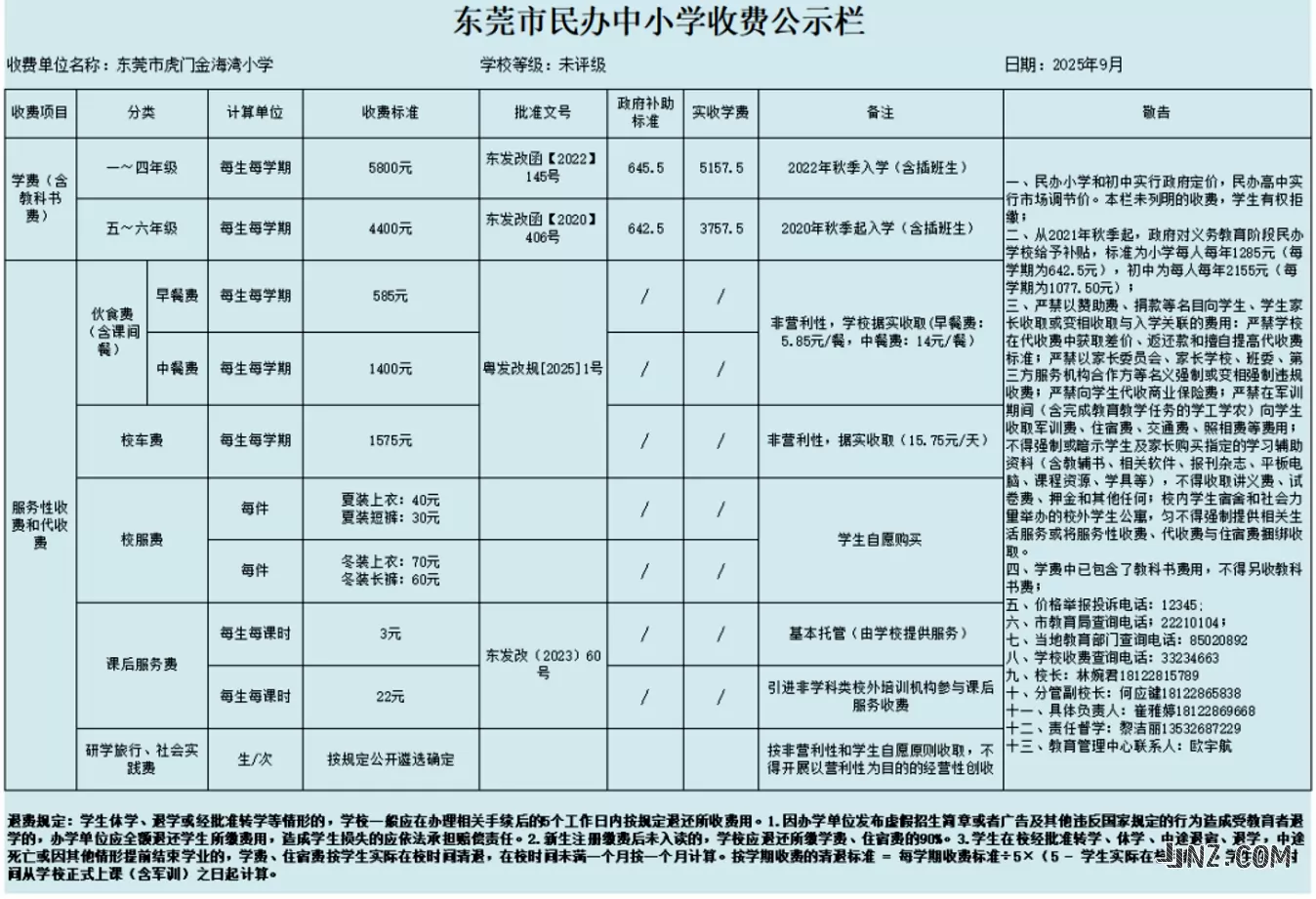 2025年东莞市虎门金海湾小学收费标准
