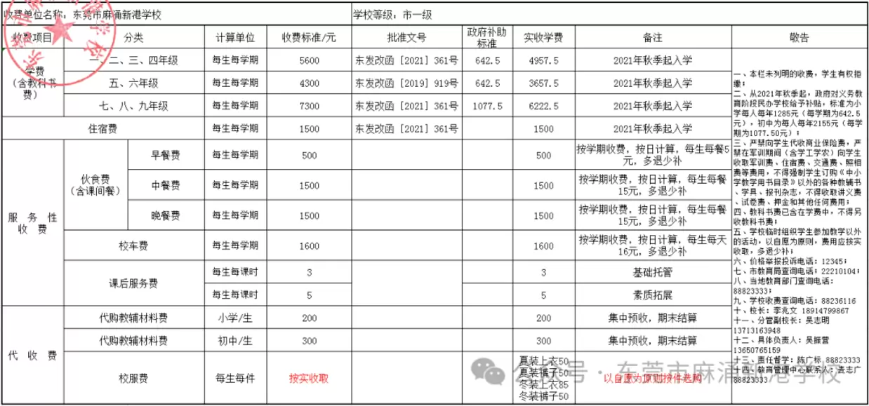 2025年东莞市麻涌新港学校收费标准