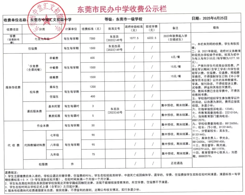 2025年东莞市中堂汇文初级中学收费标准